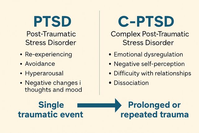 ptsd-ptsd.alt